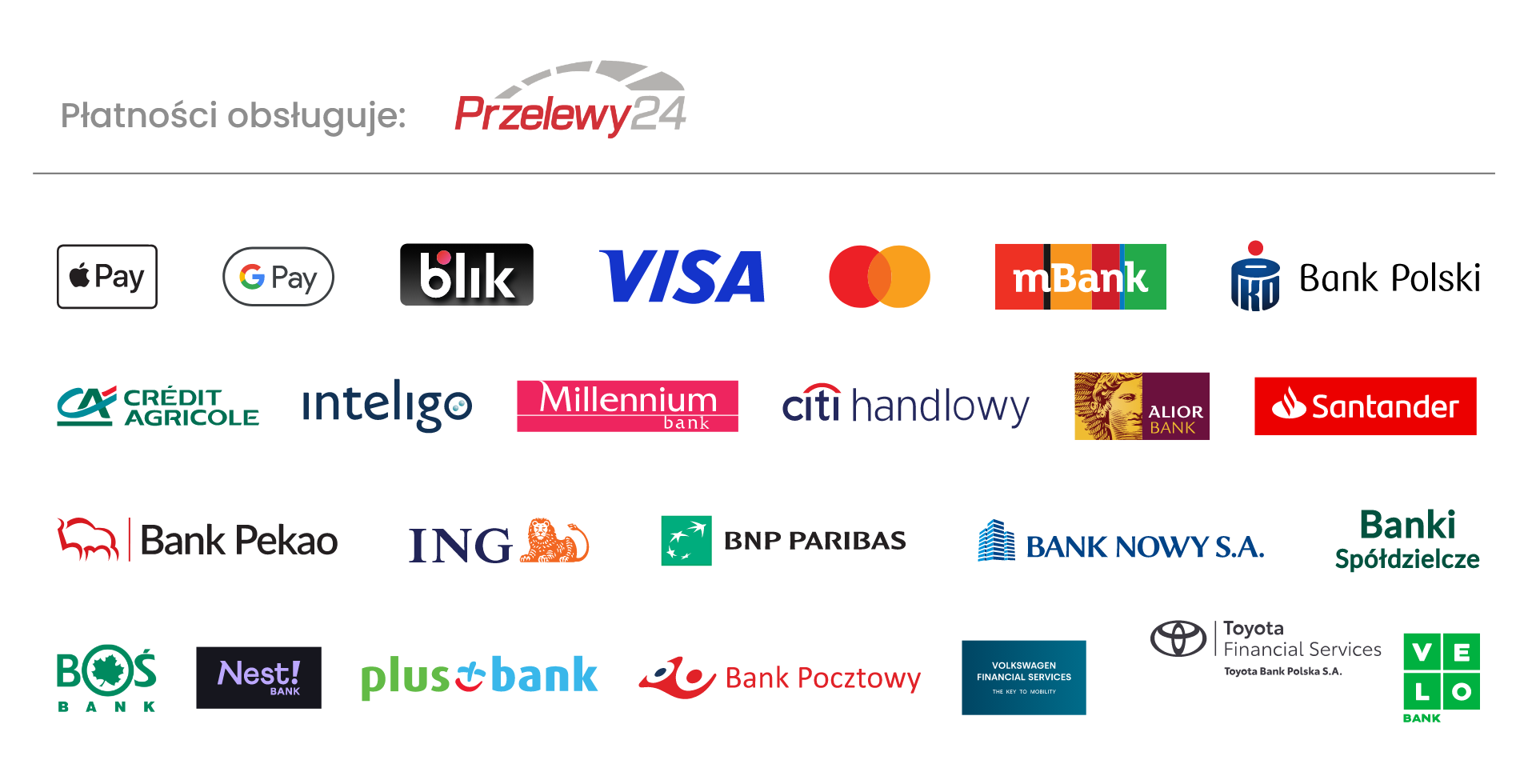 Płatności obsługuje Przelewy24. Dostępne metody płatności i banki.